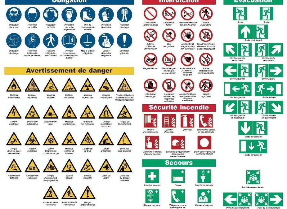 Pictogramme plan d’intervention SST : Une nécessité pour la sécurité au travail alise ssi